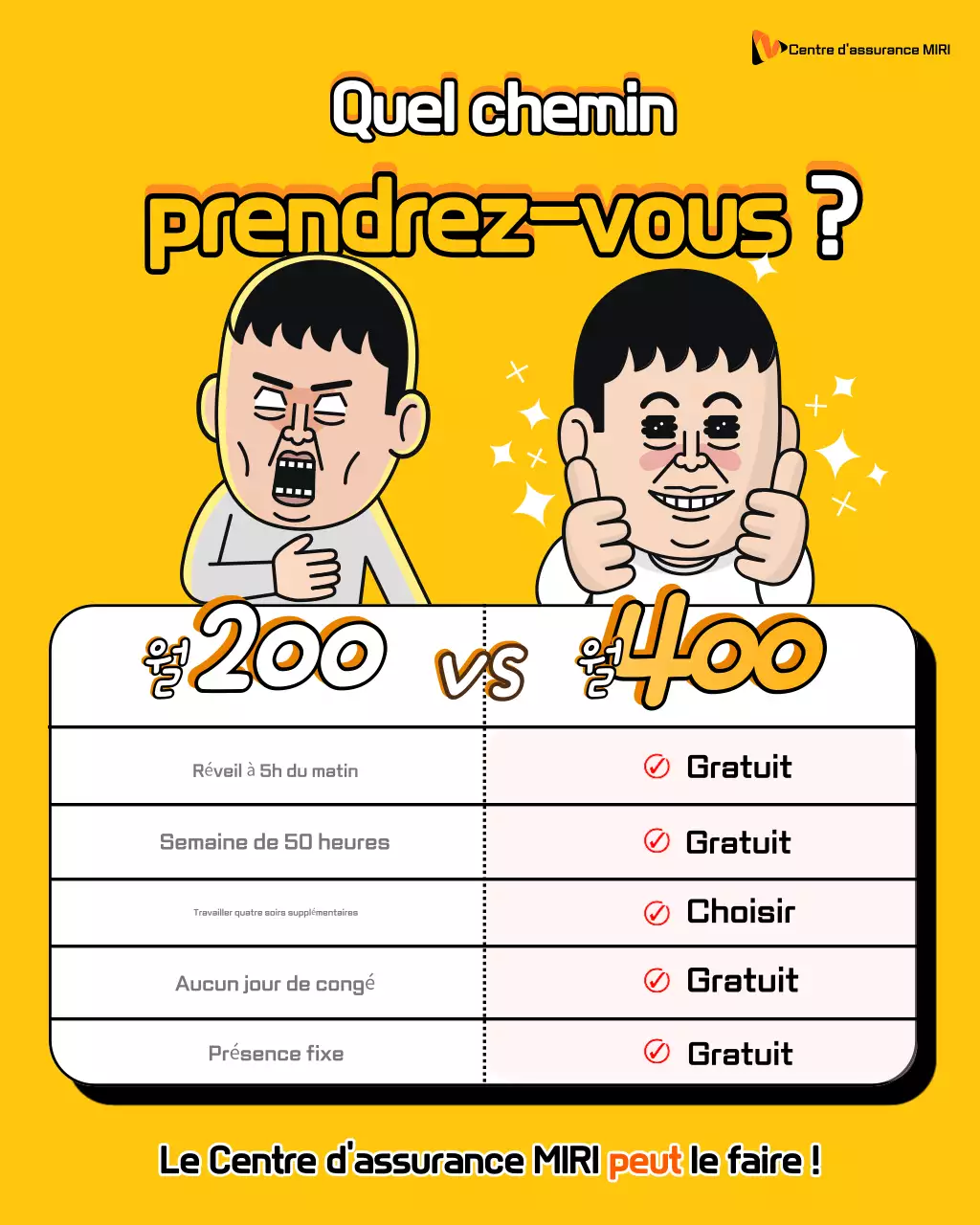 Publicité de sélection d'employés de bureau à bâillon jaune