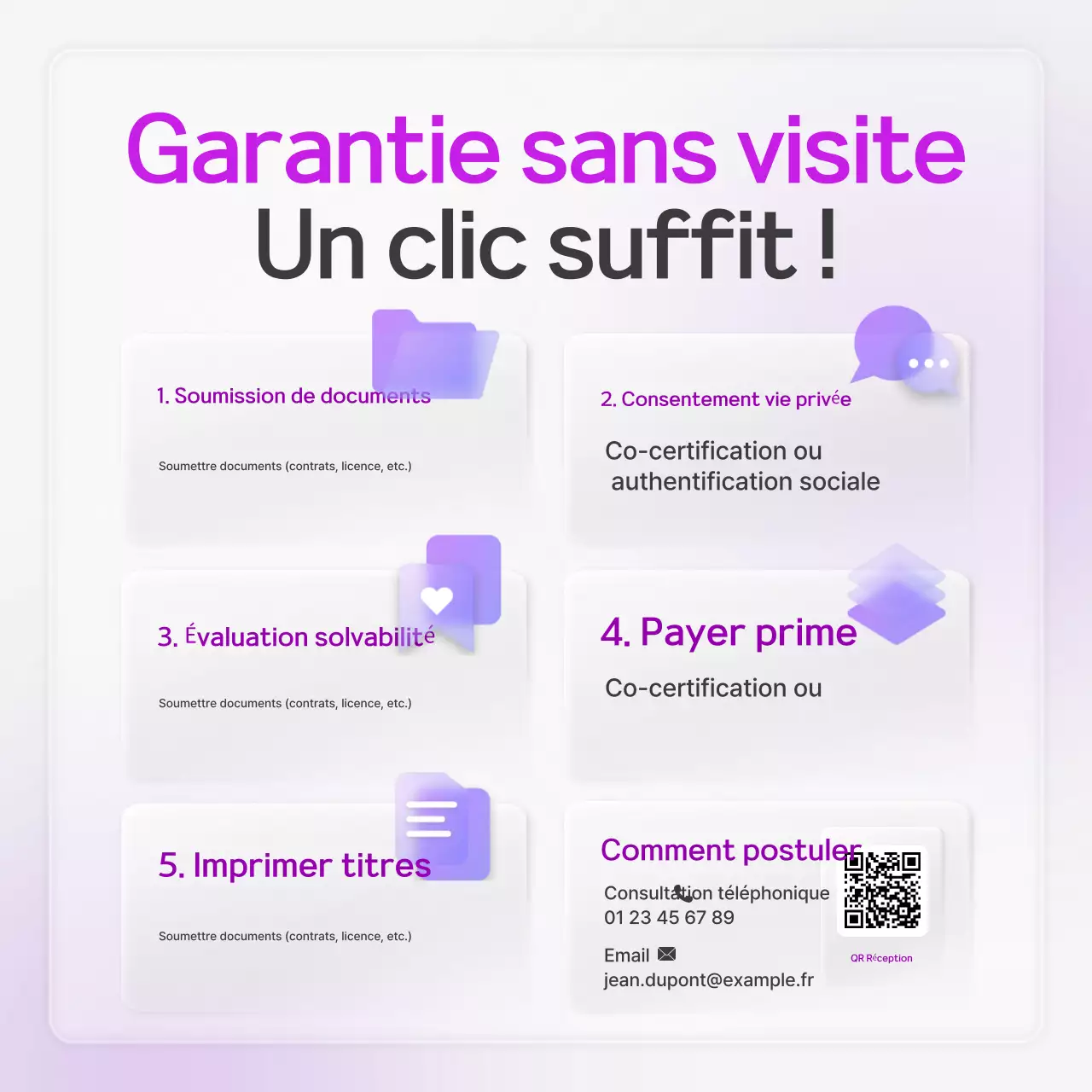 Manuel d'assurance moderne de Yeon Bora