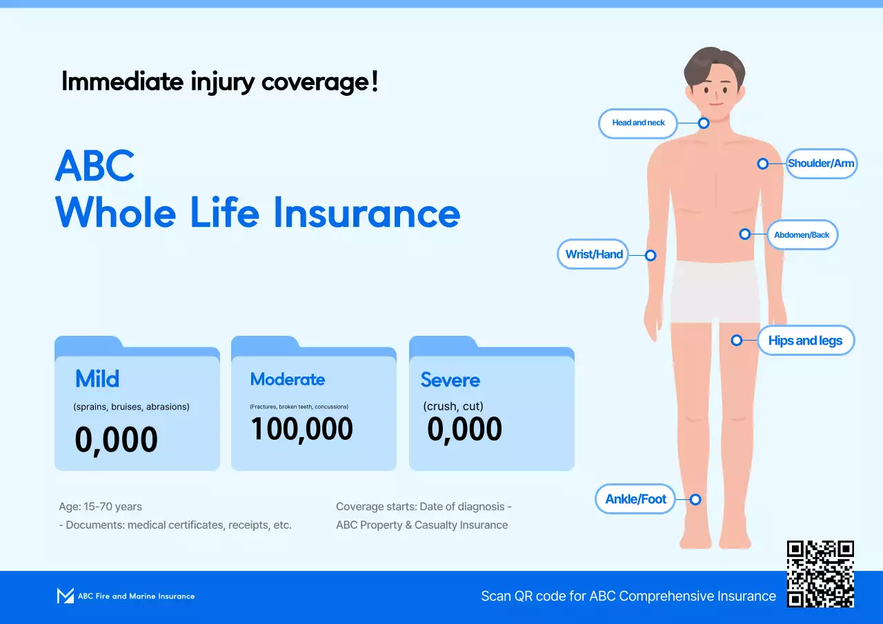 Anúncio de Seguros Limpos Sky Blue