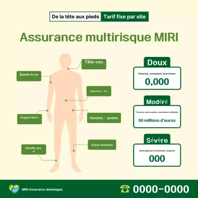 Guide d'assurance Beige Clean