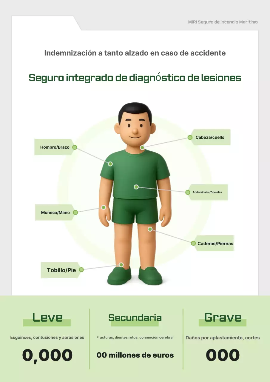 Anuncio de seguros Green Clean