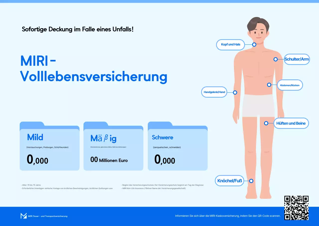 Sky Blue Clean Versicherungsanzeige