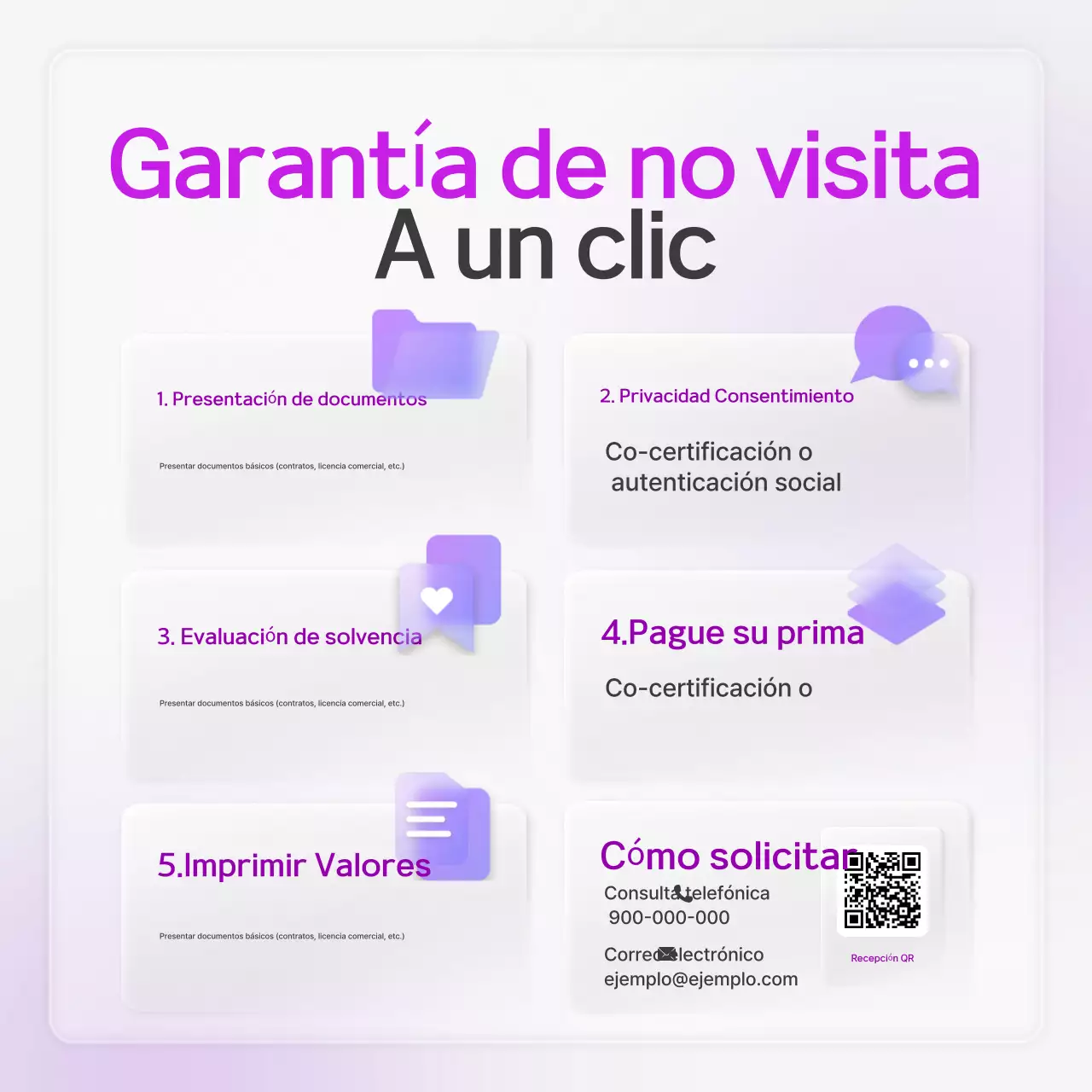 Manual de seguros modernos de Yeon Bora