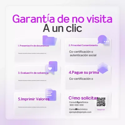 Manual de seguros modernos de Yeon Bora