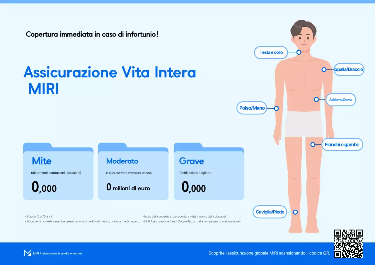 Pubblicità di Sky Blue Clean Insurance
