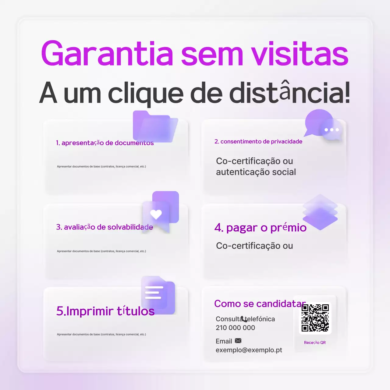 Manual de Seguros Modernos de Yeon Bora