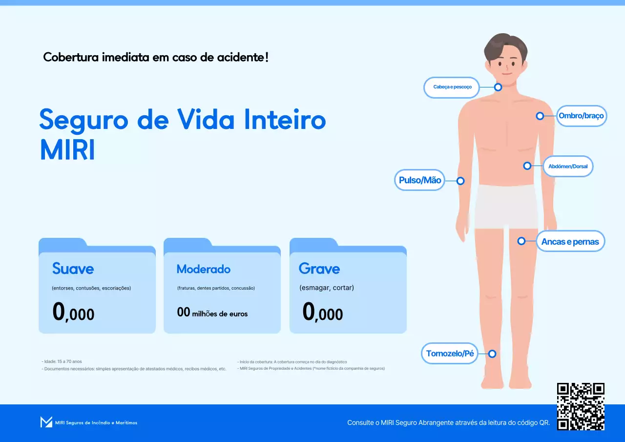 Anúncio de Seguros Limpos Sky Blue