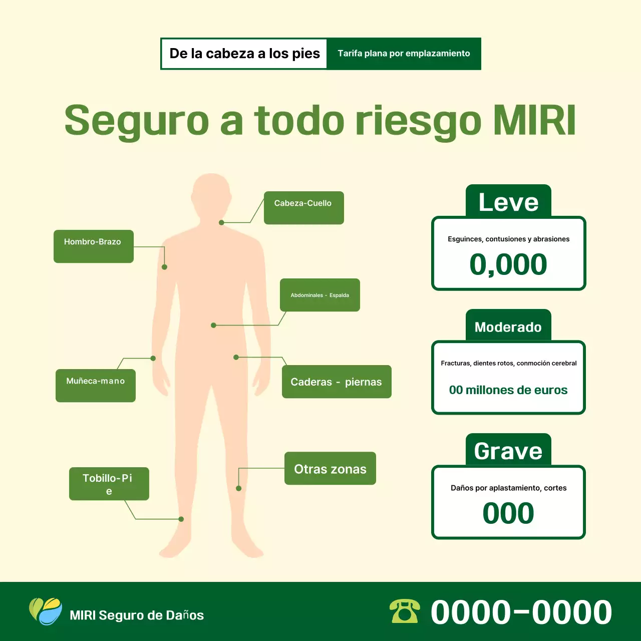 Guía de seguros de Beige Clean