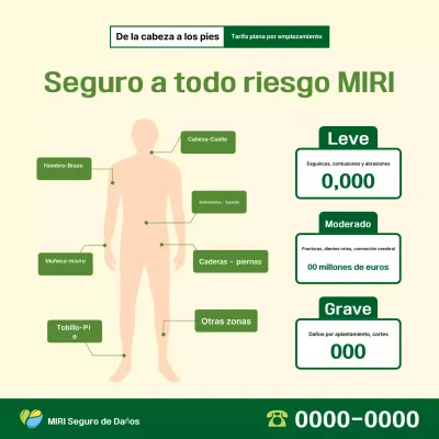 Guía de seguros de Beige Clean