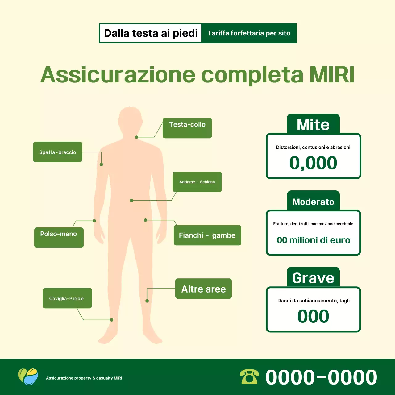 Guida all'assicurazione Beige Clean