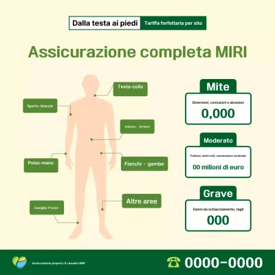 Guida all'assicurazione Beige Clean