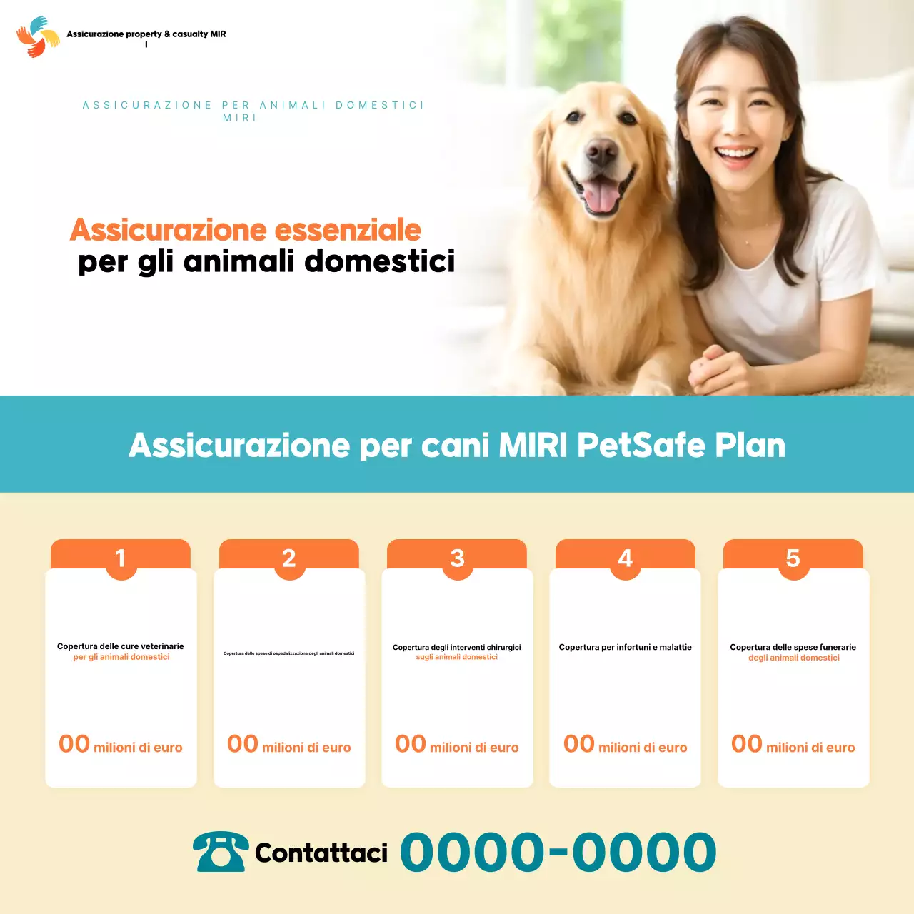 Pubblicità di Orange Modern Pet Insurance