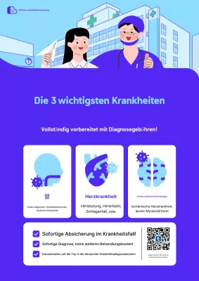 Himmelblaue moderne Krankenversicherungsanzeige