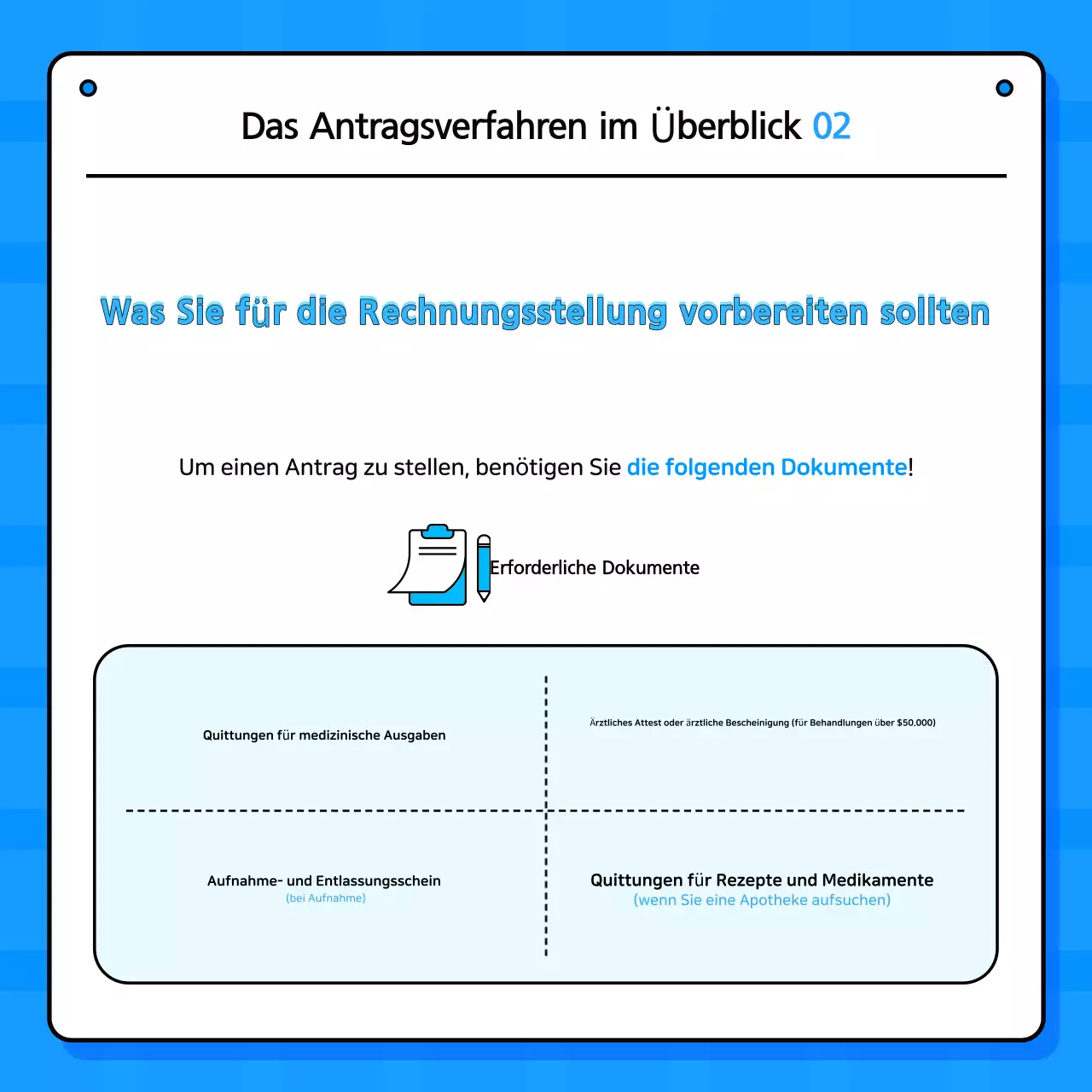 Blue Simple Insurance Informationslieferung