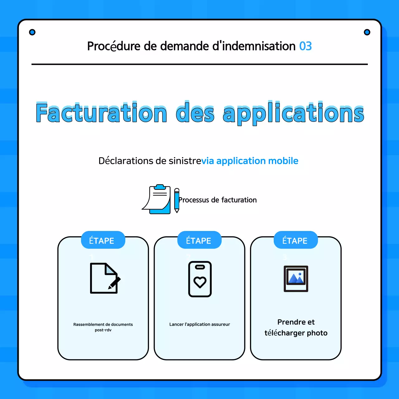 Livraison d'informations sur l'assurance Blue Simple