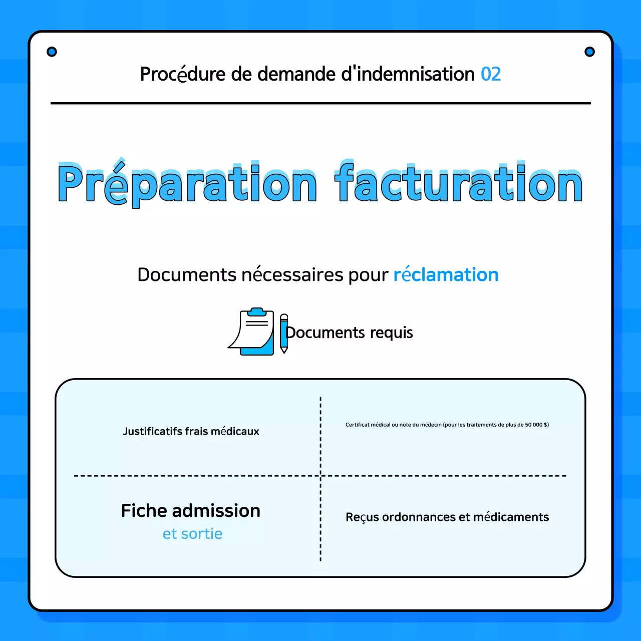 Livraison d'informations sur l'assurance Blue Simple