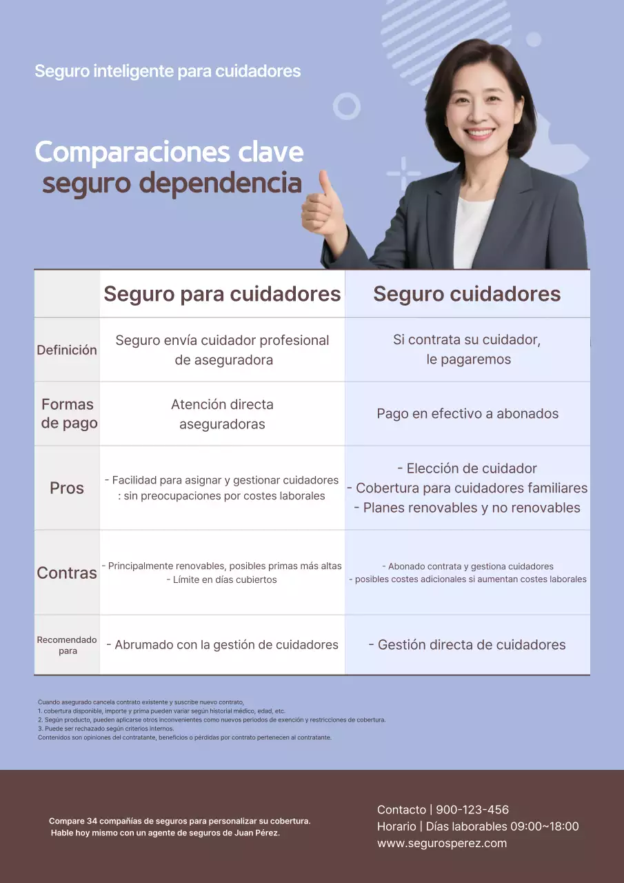 Entrega de información sobre seguros Sky Blue Clean