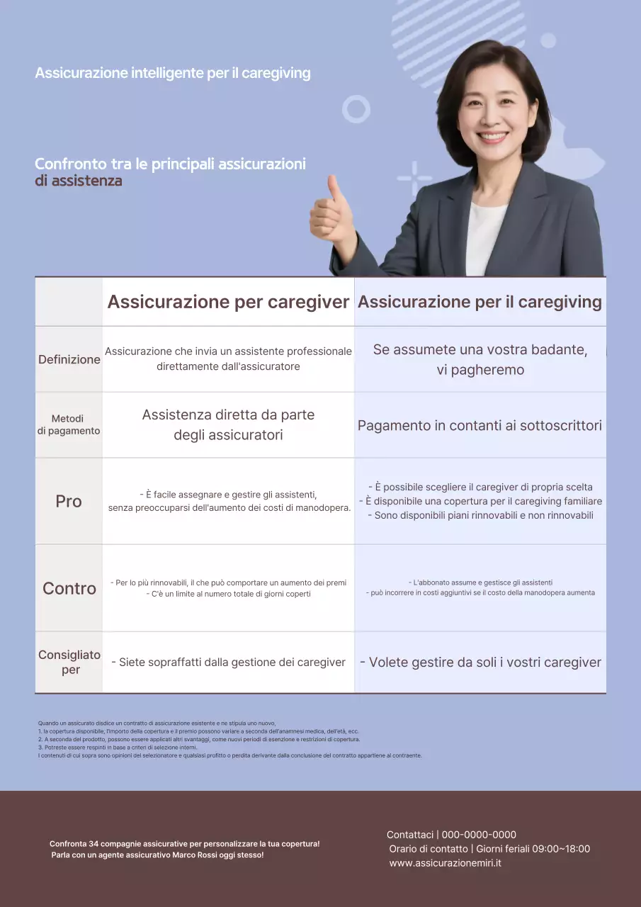 Consegna di informazioni assicurative Sky Blue Clean