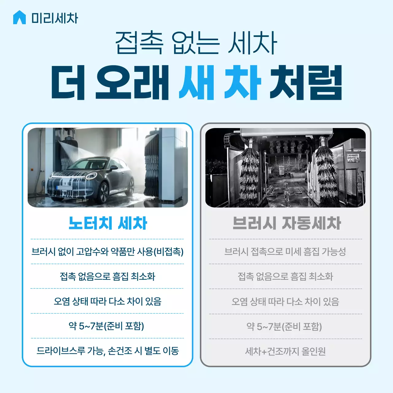 하늘색 모던 세차 안내
