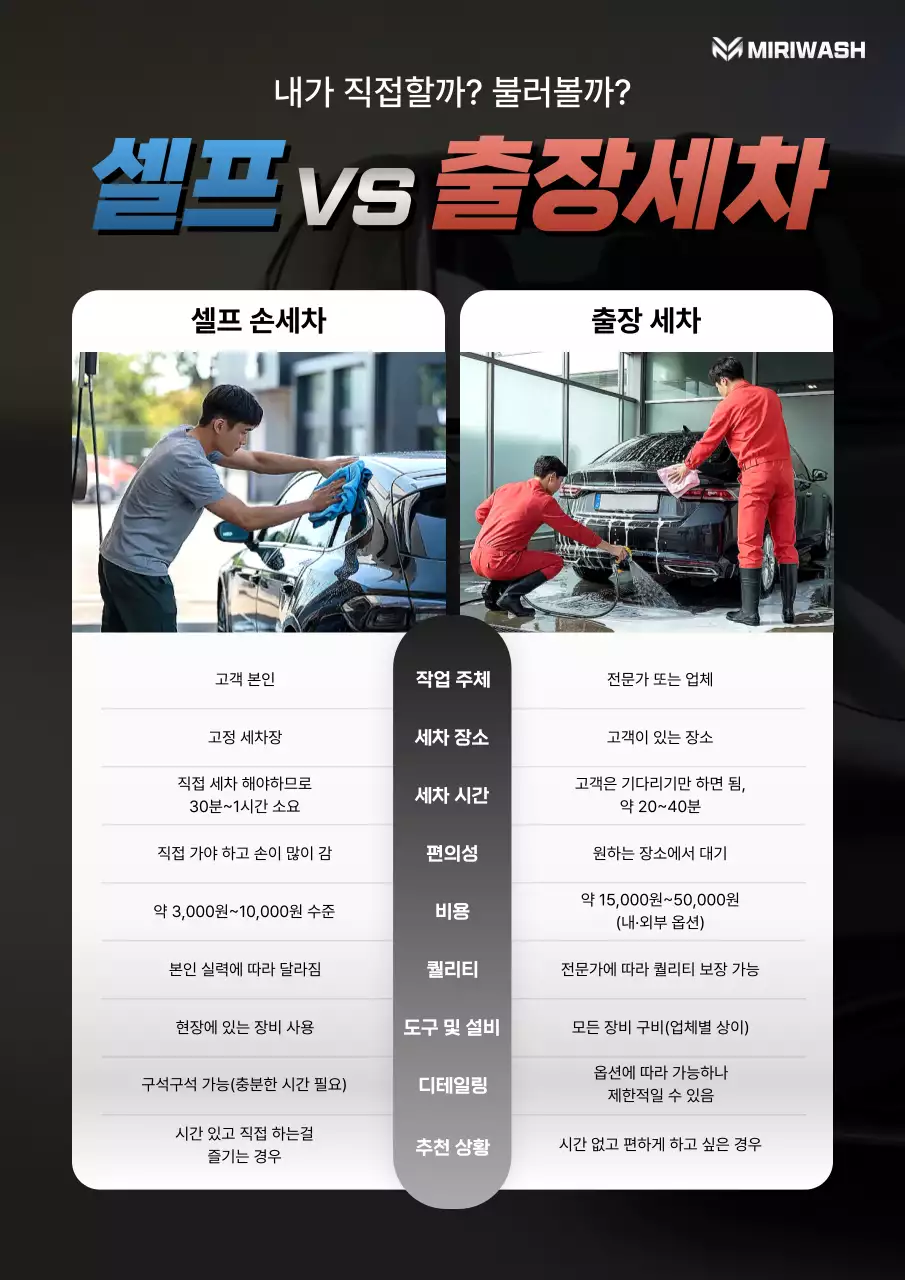 검정 모던 자동차 관리 광고