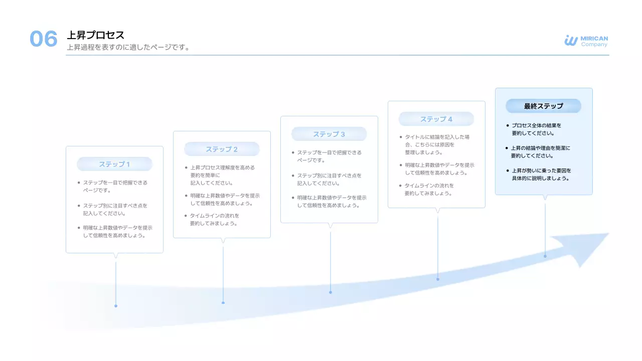 青 シンプル ビジネス プレゼンテーション
