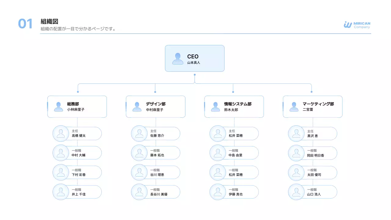 青 シンプル ビジネス プレゼンテーション