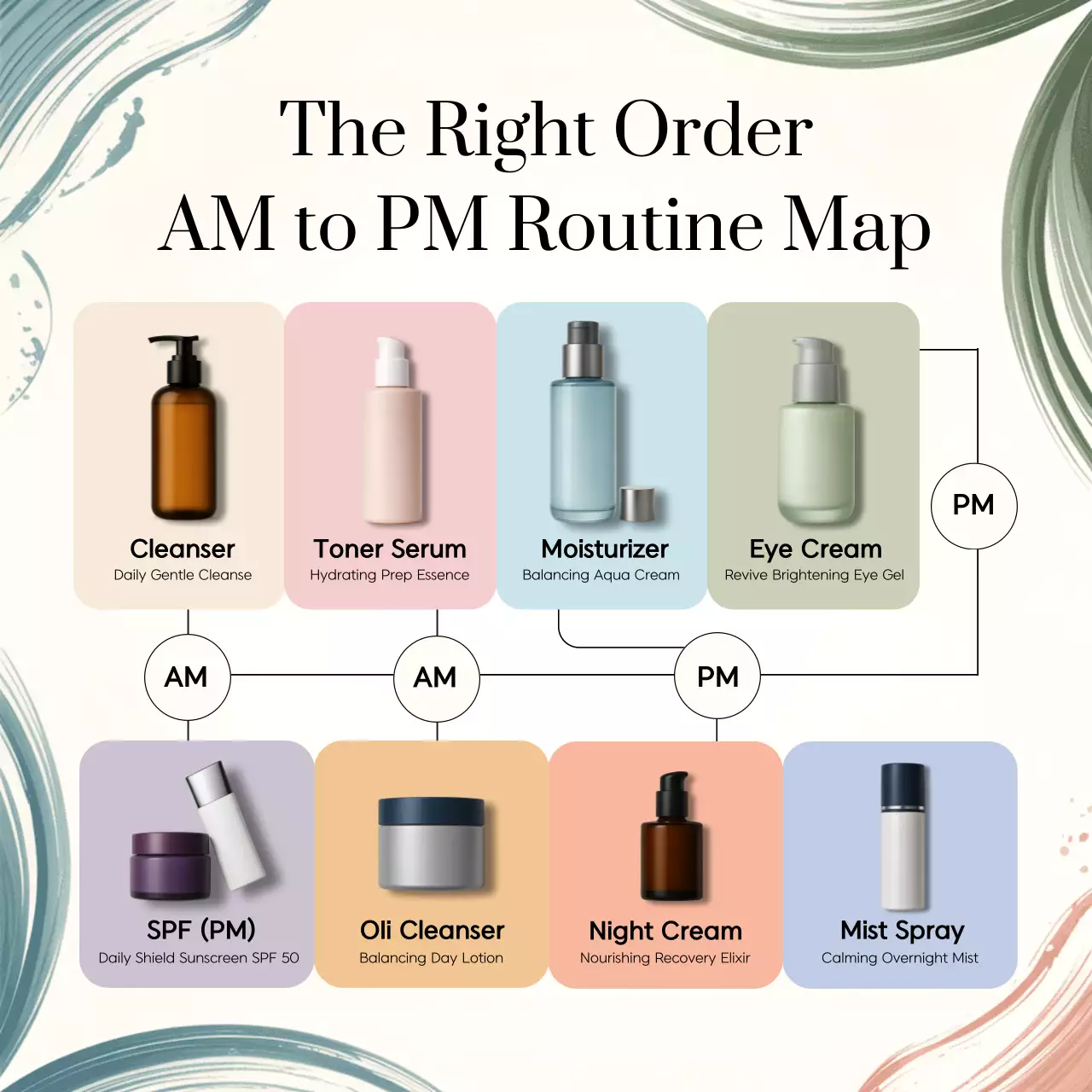 Beige Minimal Skincare Instagram Post