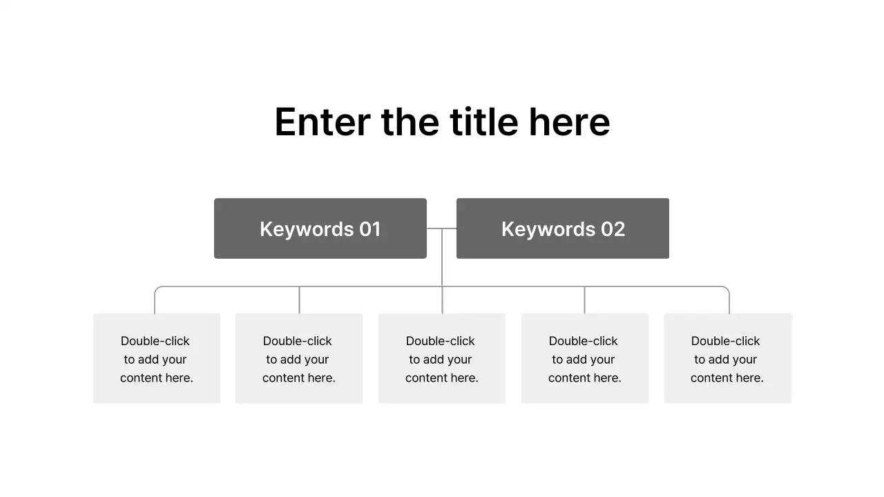 Organograma expandido, divisão superior e inferior em 2