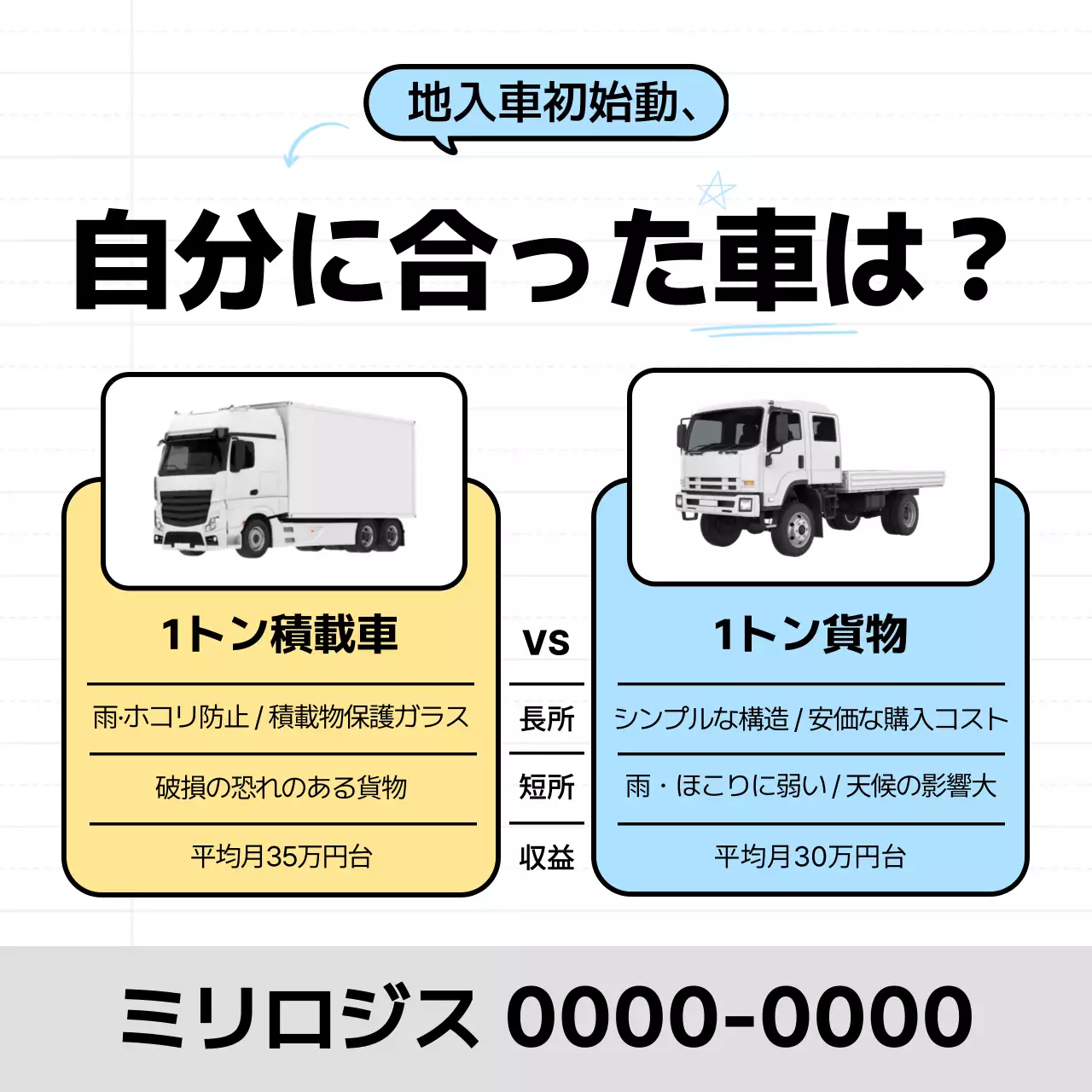 白黒 シンプル 車両 比較 ポスター