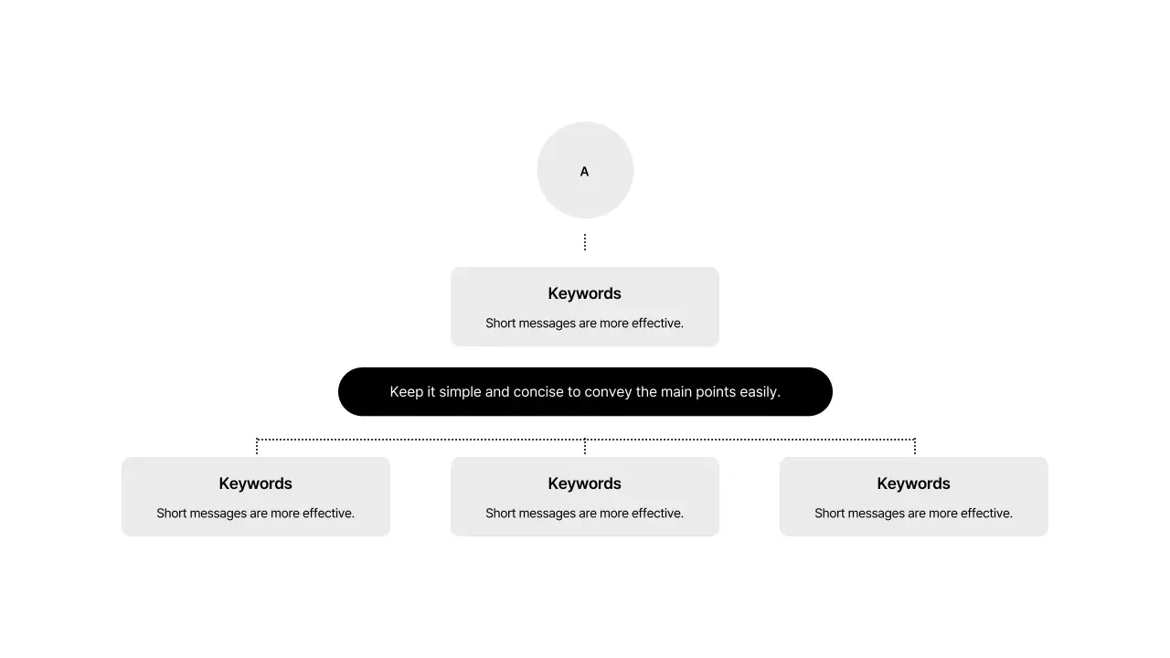 Estrutura_Superior e inferior