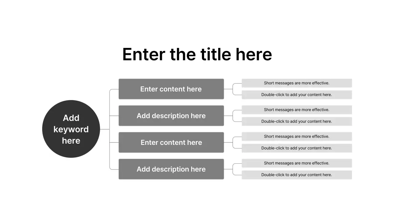Organization chart_left and right