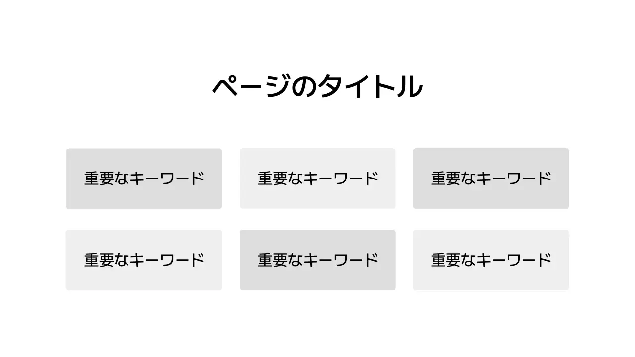 キーワードのリスト