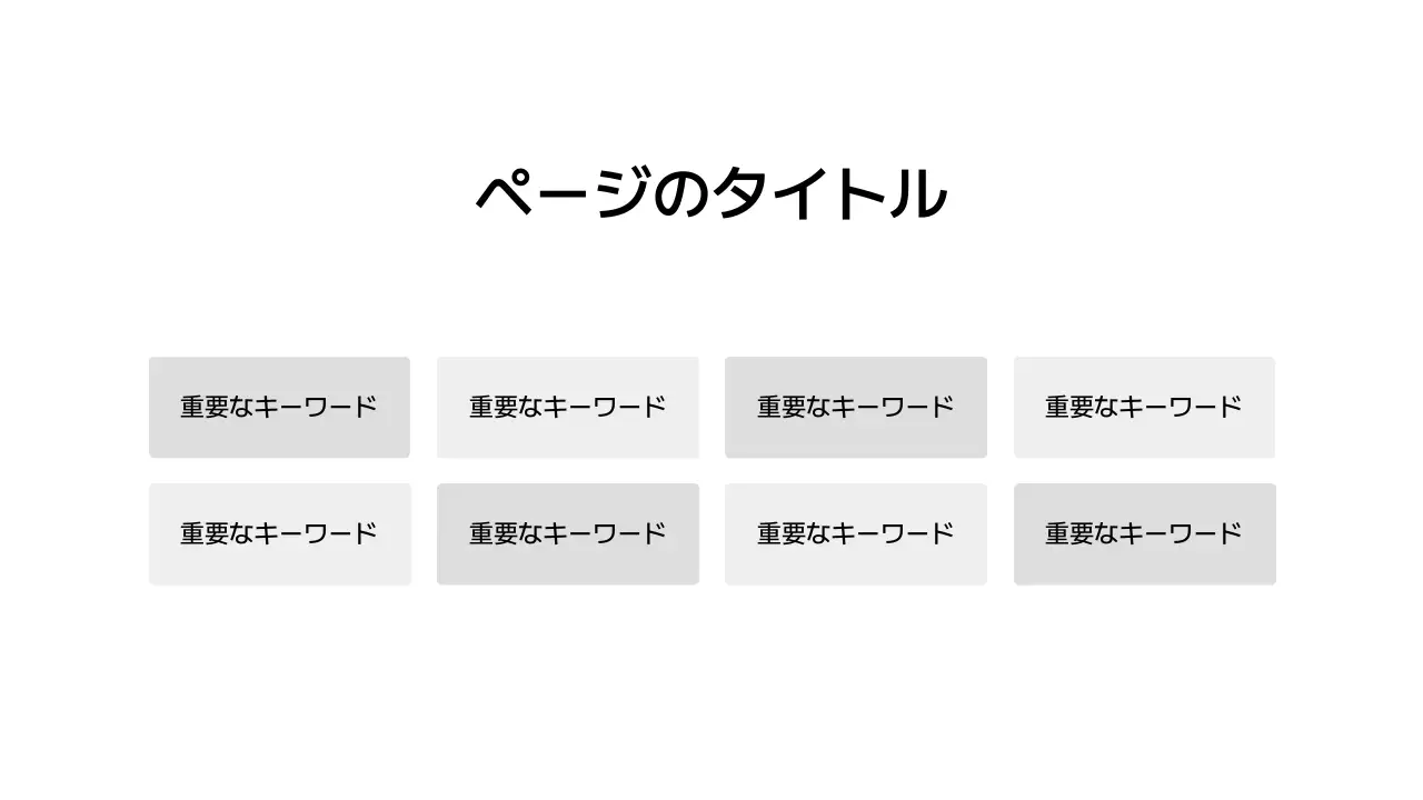 キーワードのリスト