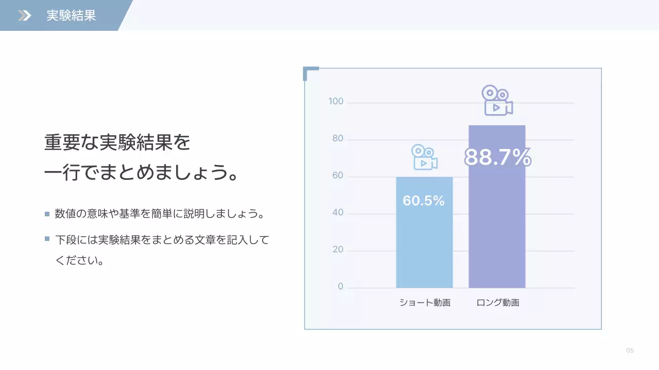 水色 シンプル 研究 プレゼンテーション