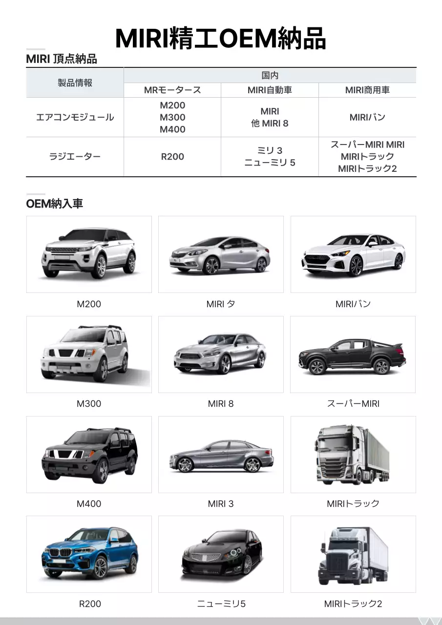 グレー モダン 自動車 カタログ