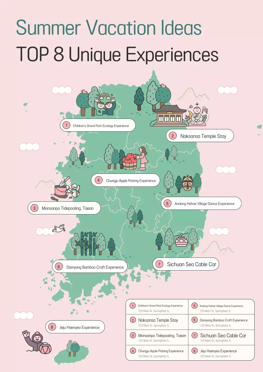 Panduan untuk Program Pengalaman Bayi Pink