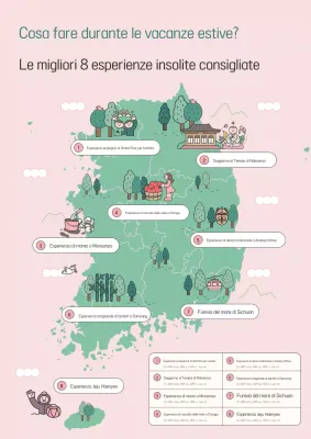 Guida al programma Pink Baby Experience