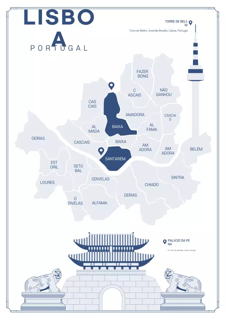 Promoção do Mapa Simples de Seul da Marinha