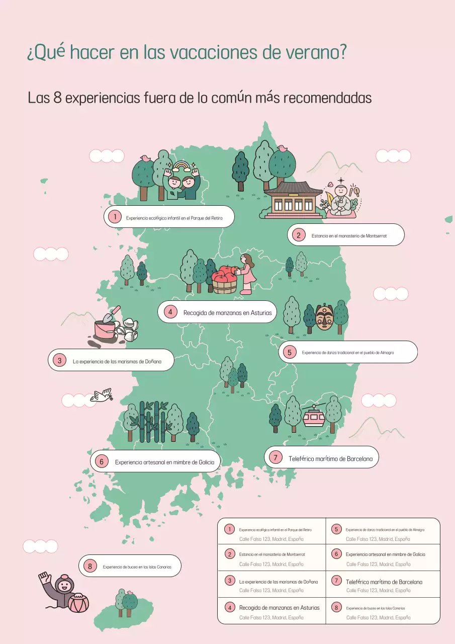 Guía del programa Pink Baby Experience