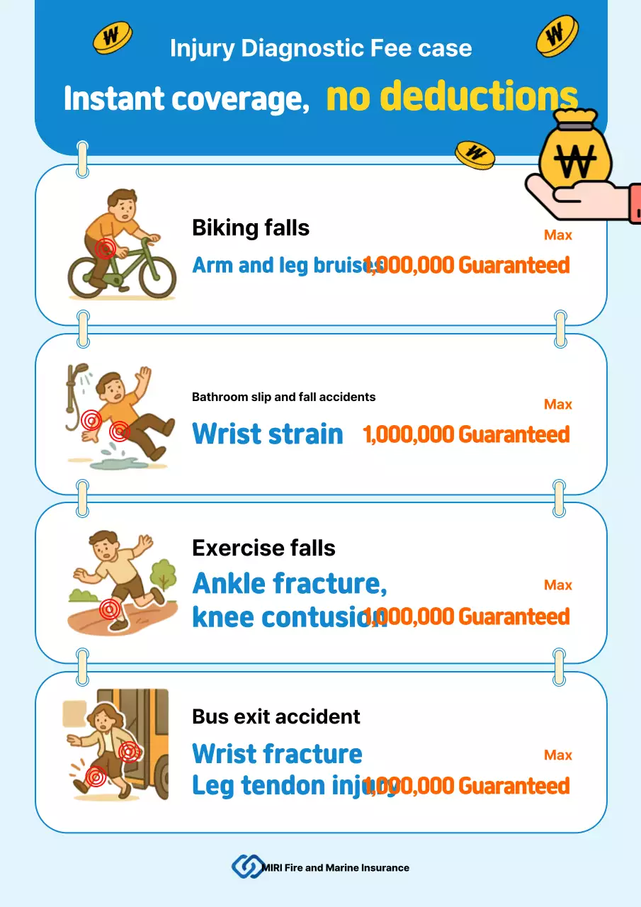 Guia de Seguros Sky Blue Clean