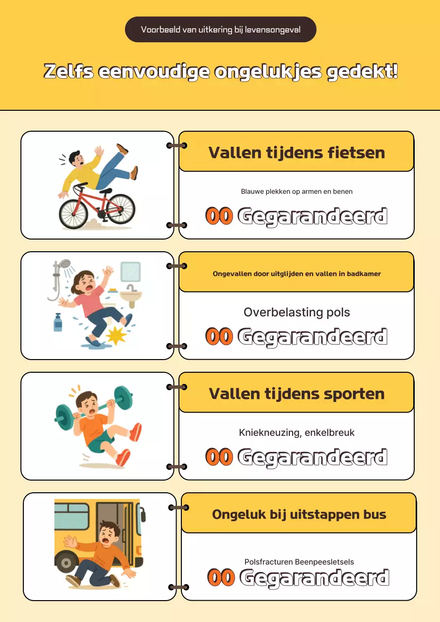 Gele eenvoudige veiligheidscampagnegids