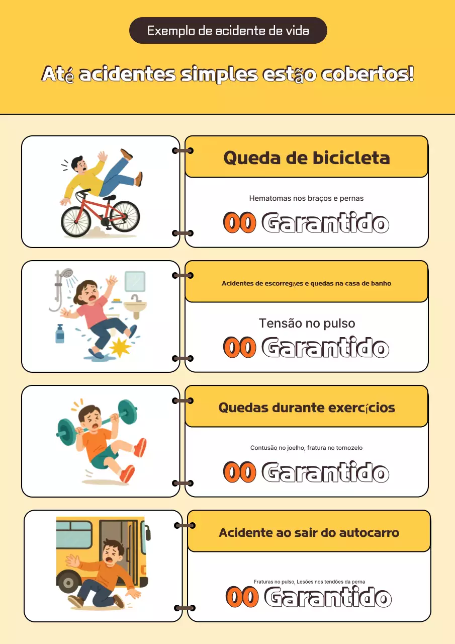 Guia da Campanha de Segurança Simples Amarela