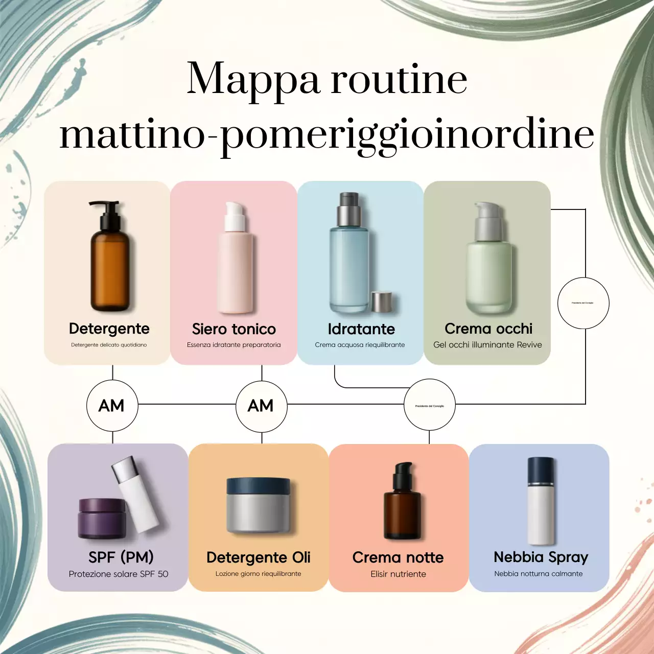 Beige Minimal Skincare Social Media Square