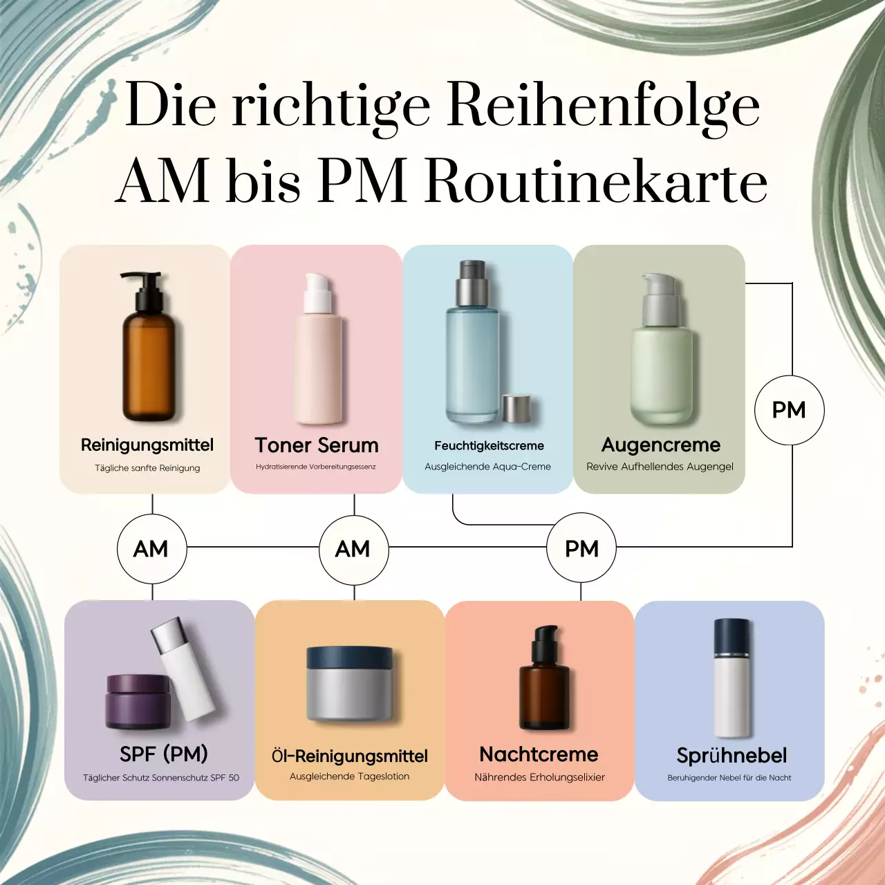 Beige Minimal Skincare Social Media Square