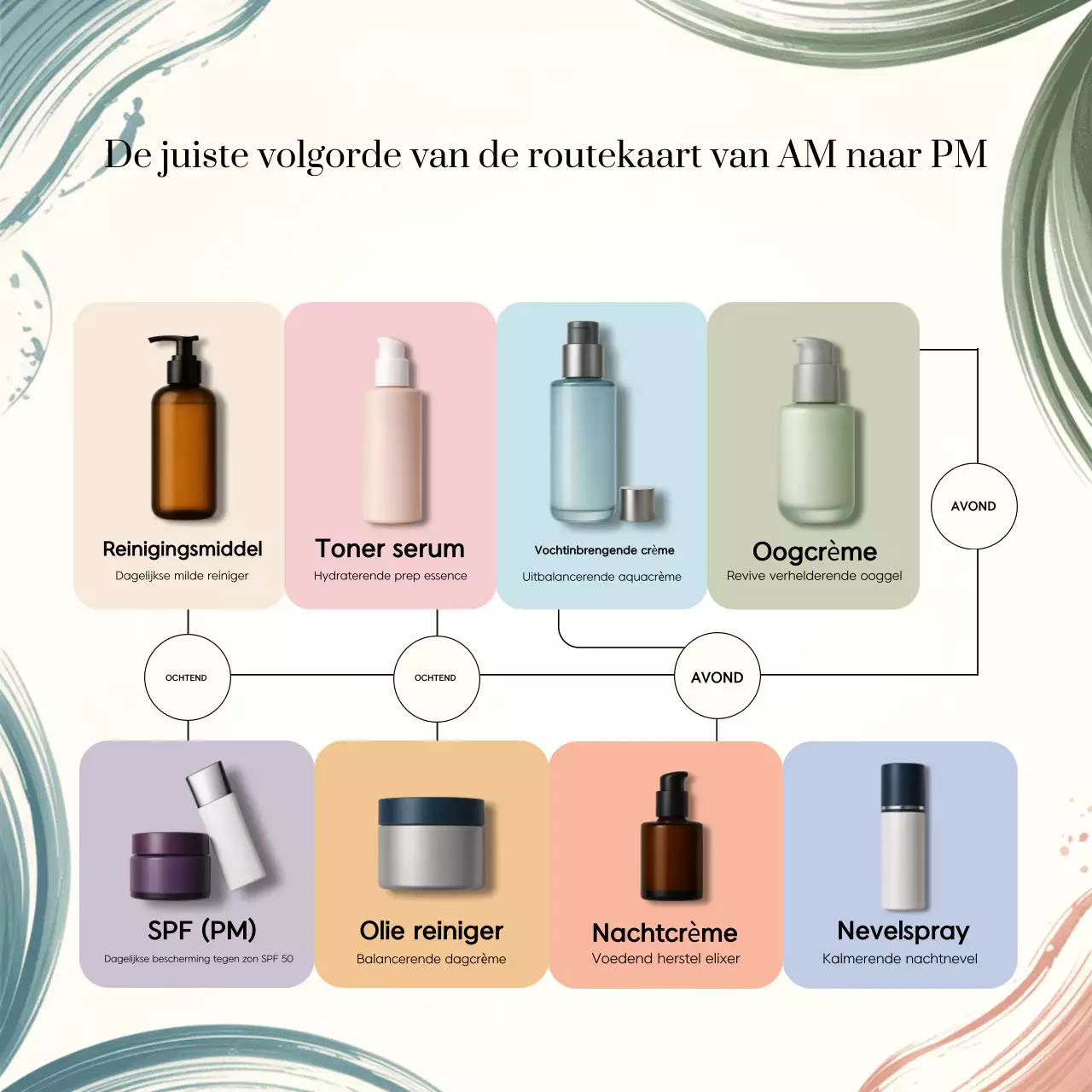 Beige Minimal Skincare Social Media Vierkant