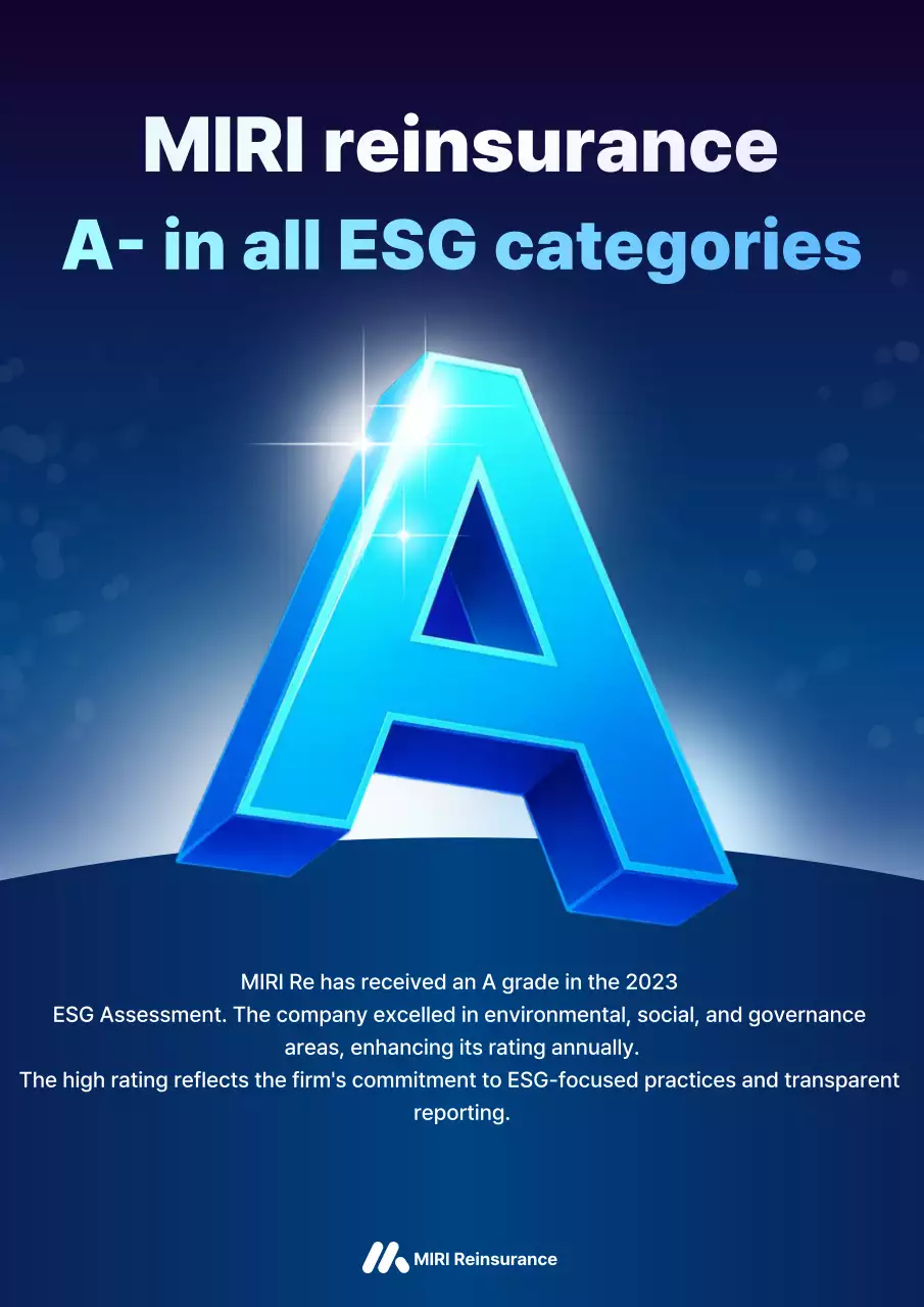 Khuyến mãi doanh nghiệp hiện đại màu xanh