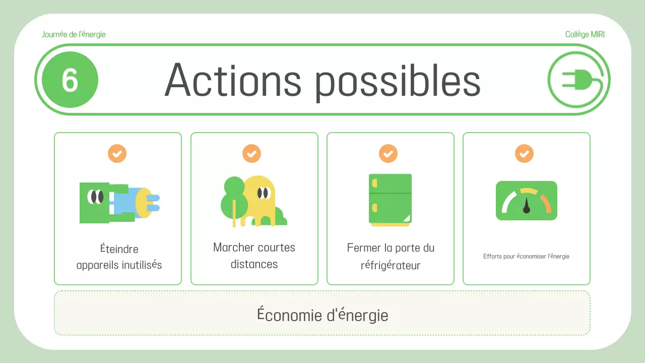 Matériel pédagogique sur l'énergie verte et simple