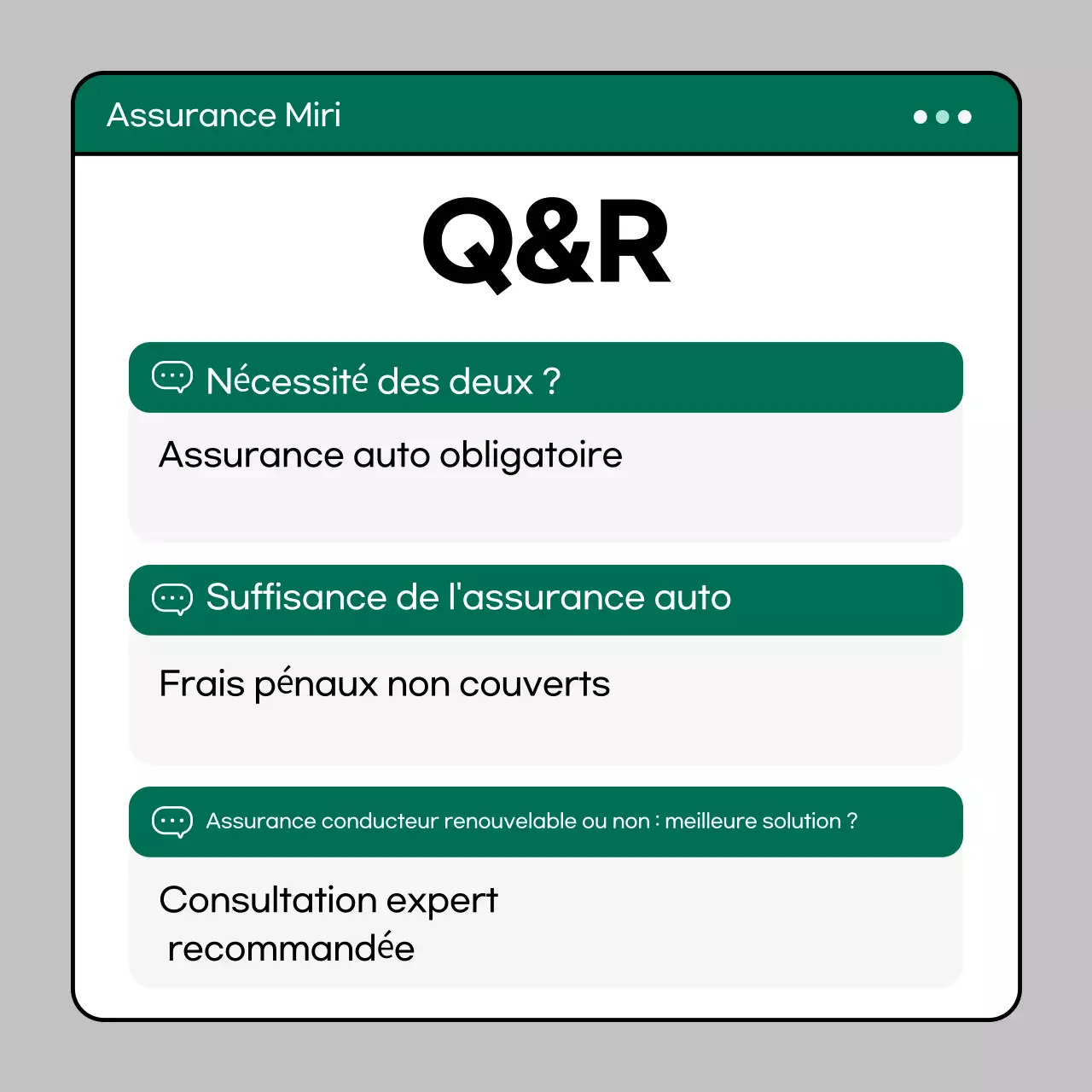 Guide d'assurance moderne Mint