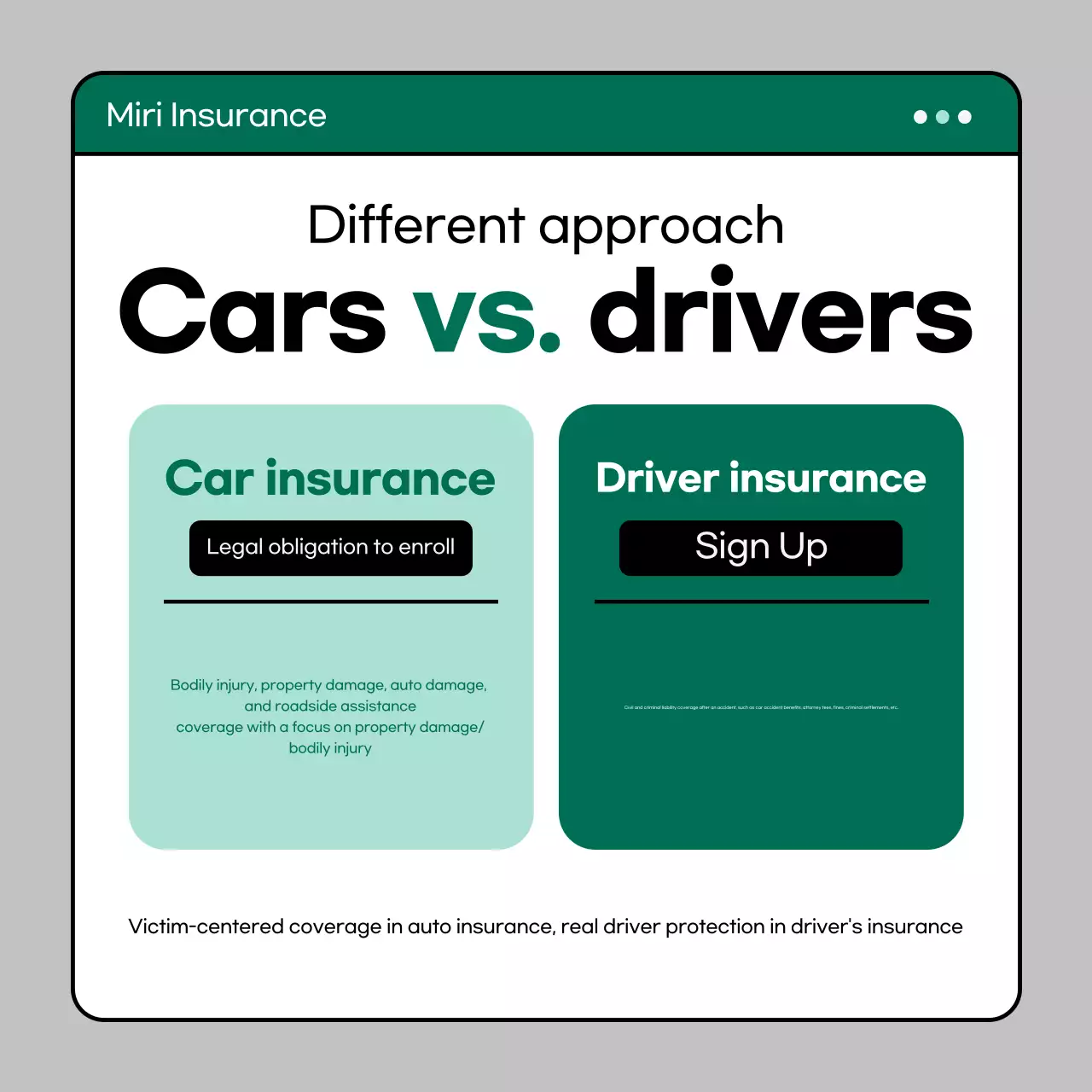 Guia de Seguros Modernos da Mint