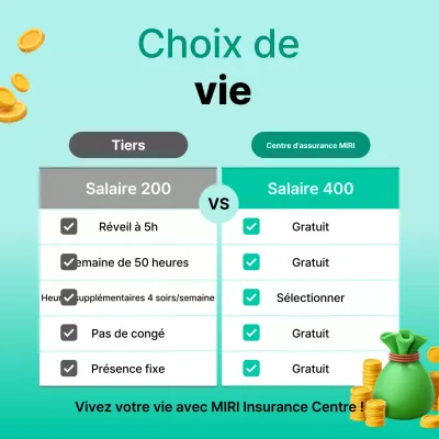 Annonce de sélection d'emploi Mint Modern